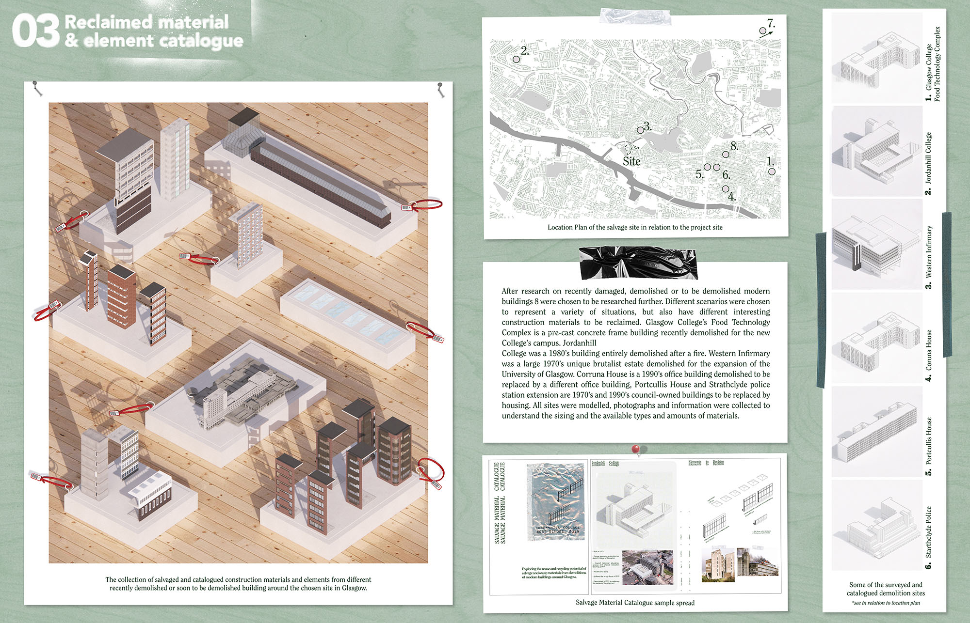 Page 3 of Karlis Kukainis winning entry to the A&DS and RIAS Scottish Student Award. The board includes architectural concepts and a map showcasing the location plan.