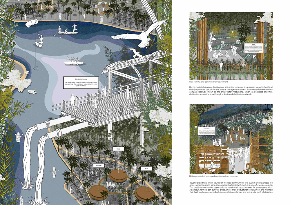 An architectural graphic designed by students who won the Designing for a Changing Climate Award for this year's Student Awards