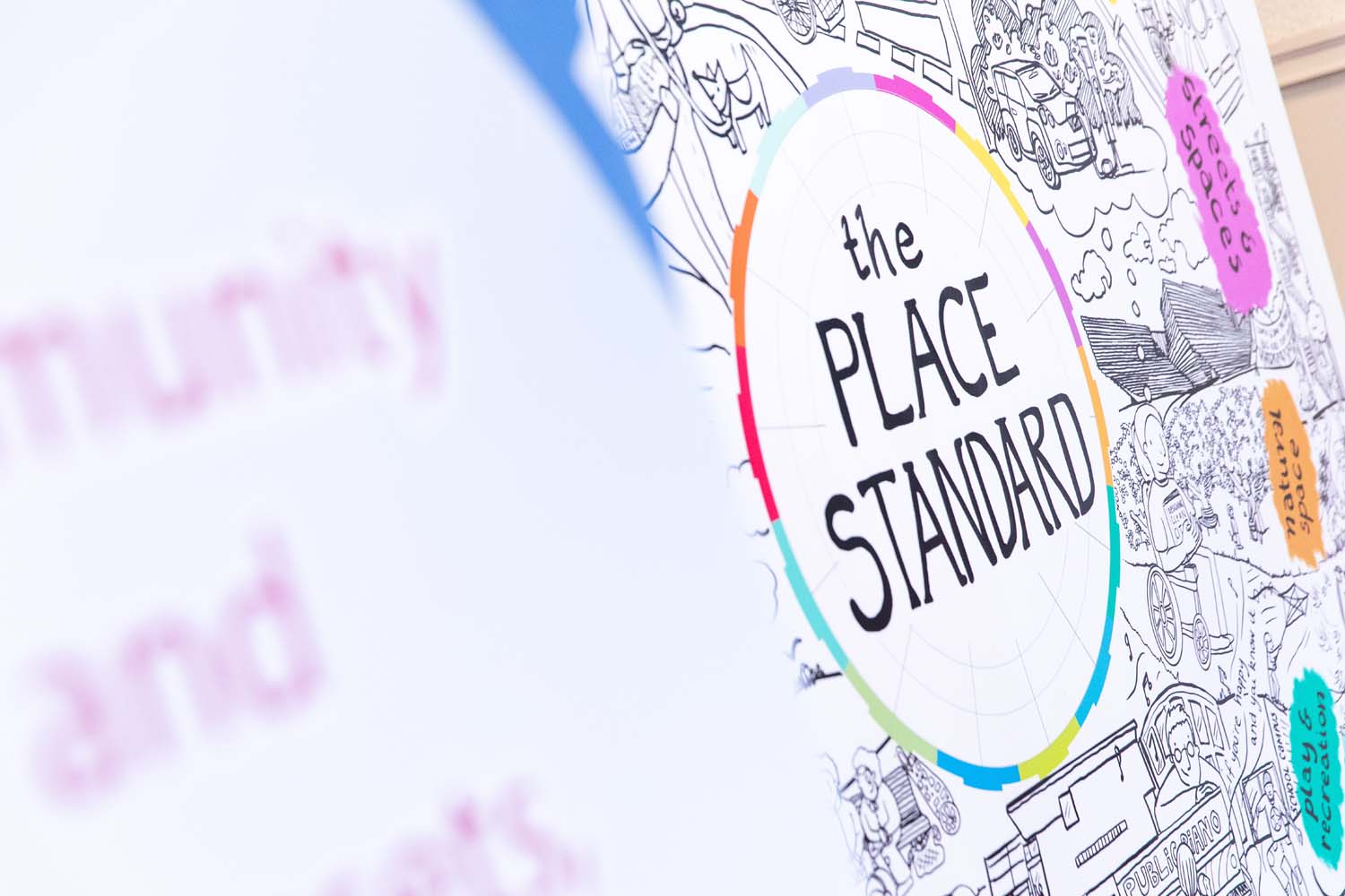 An illustration of the Place Standard wheel with bright colours and people around it. 'the Place Standard' is written in the centre.