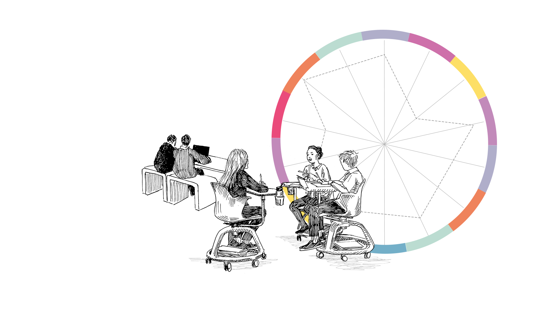 An illustration of the Place Standard wheel in the background. A group of people in the foreground - some of them are sitting in a circle and talking and some of them working on their laptops.