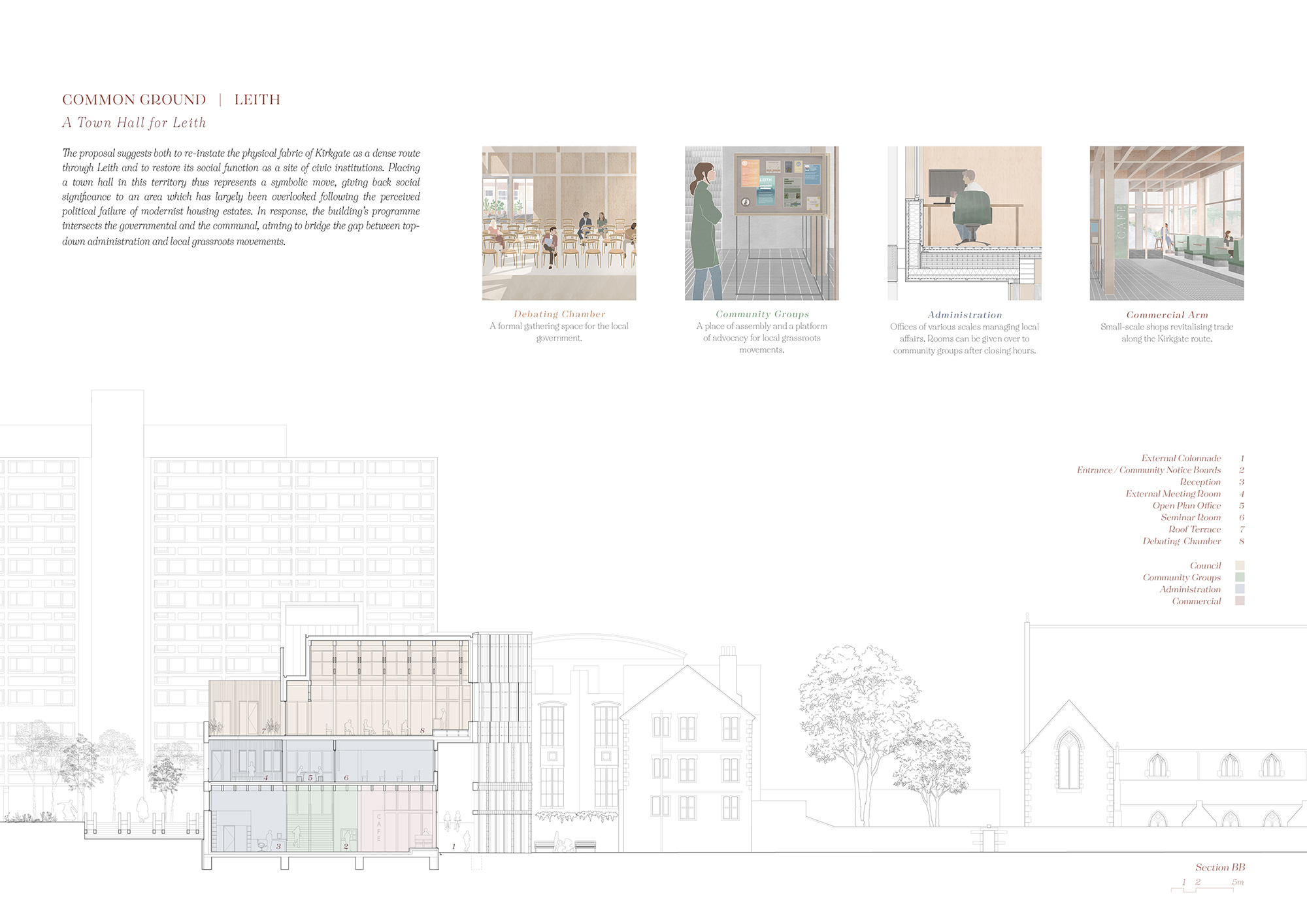 Page 12of Inka Eismar winning entry to the A&DS and RIAS Scottish Student Awards. The board includes an elevation plan of the town hall for Leith alongside interior illustrations for the site. 