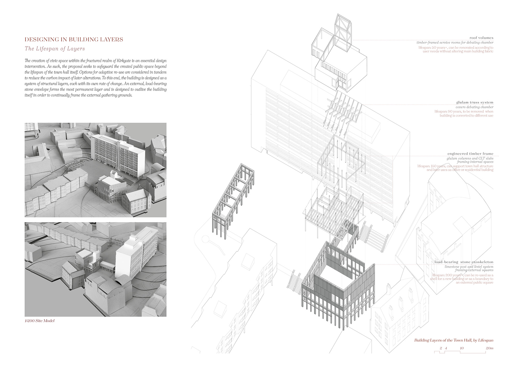 Page 3 of Inka Eismar winning entry to the A&DS and RIAS Scottish Student Awards. The board includes building layers to the site plan, alongside two images of the site model.  