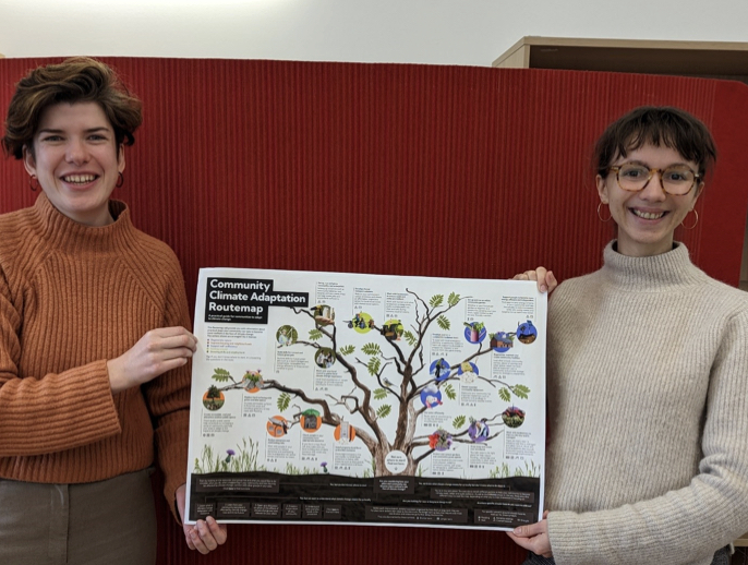 Two people hold a large image with a tree with information added to the branches. 