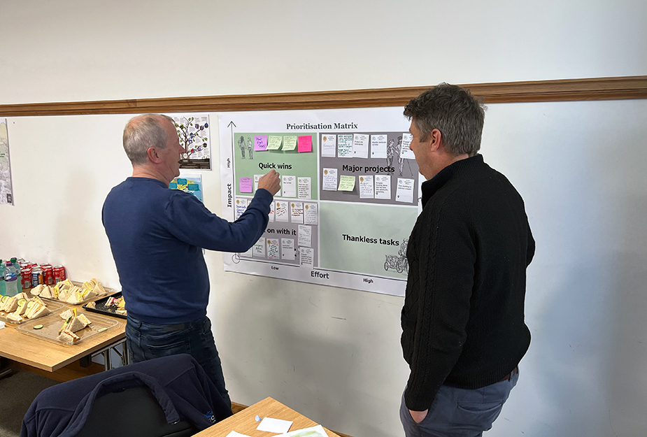 Two people placing sticky notes in a four quadrant matrix for a Climate Action Towns workshop.