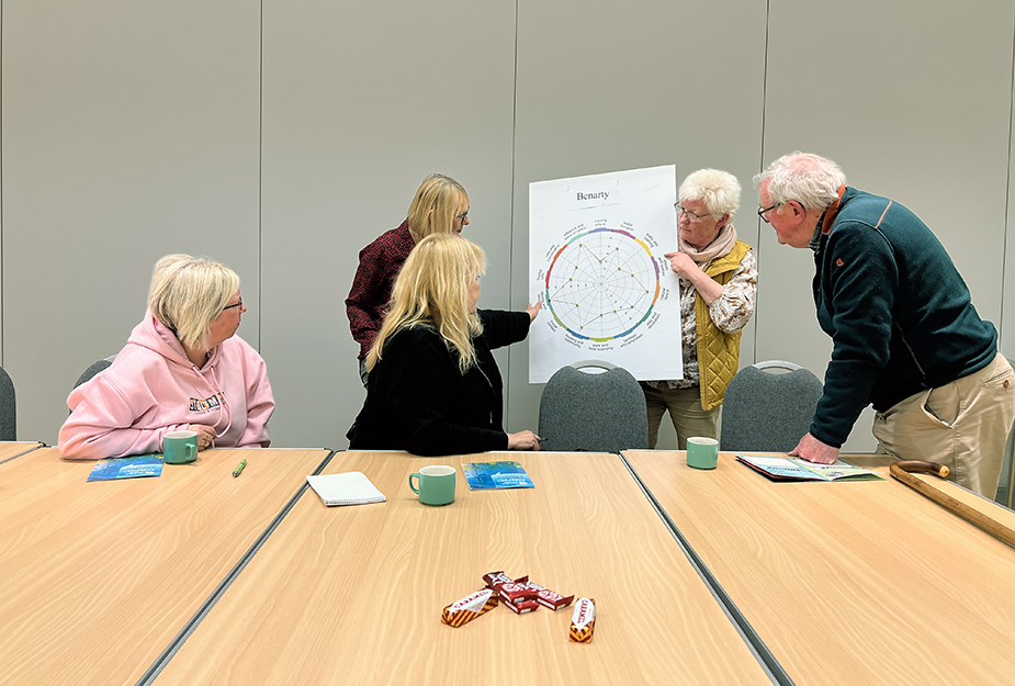 People pointing at a physical version of the Place Standard tool during a workshop in Benarty.