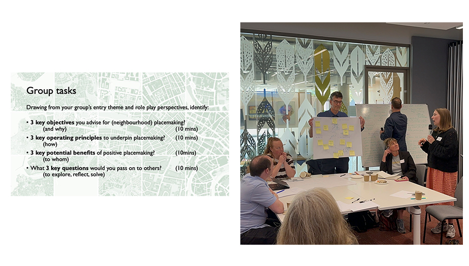 the left image shows a pale green map background with black text instructions for the groups to consider - the right hand side image has people around a table with one person holding up a sheet with yellow post its - in the bakground is a person writing on a white board 