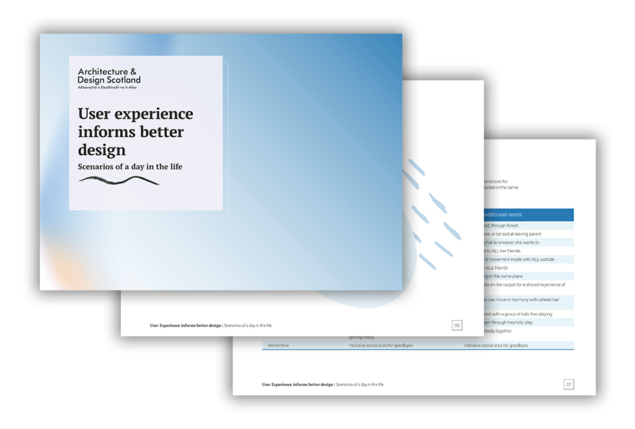A document preview of 'User experience informs better design: a day in the life"