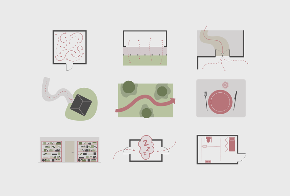 Nine spatial diagrams that repersent different activites in an inclusive and accessible nursery including approach, flexible play, rest and relaxation, inside and to outside connections, outdoor play and eating.