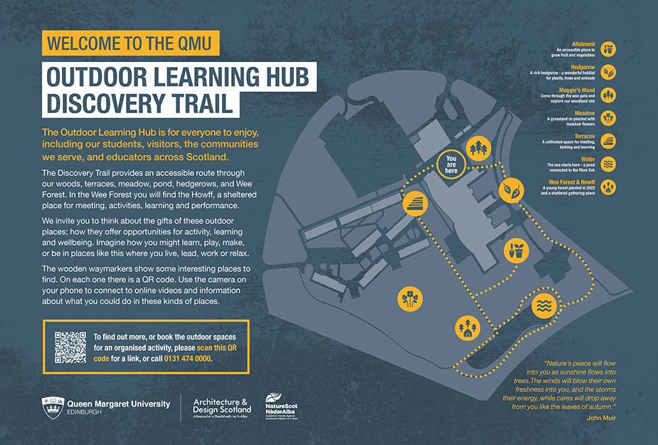 Information panel of the Outdoor Learning hub trail which includes a map with icons showing people areas on the trail.